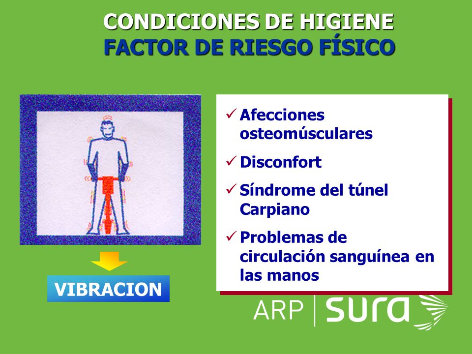 CONDICIONES DE HIGIENE FACTOR DE RIESGO FÍSICO