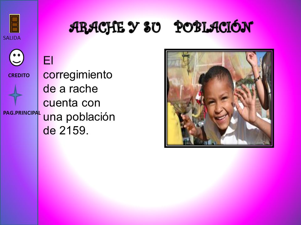 ARACHE Y SU POBLACIÓN SALIDA. El corregimiento de a rache cuenta con una población de CREDITO.