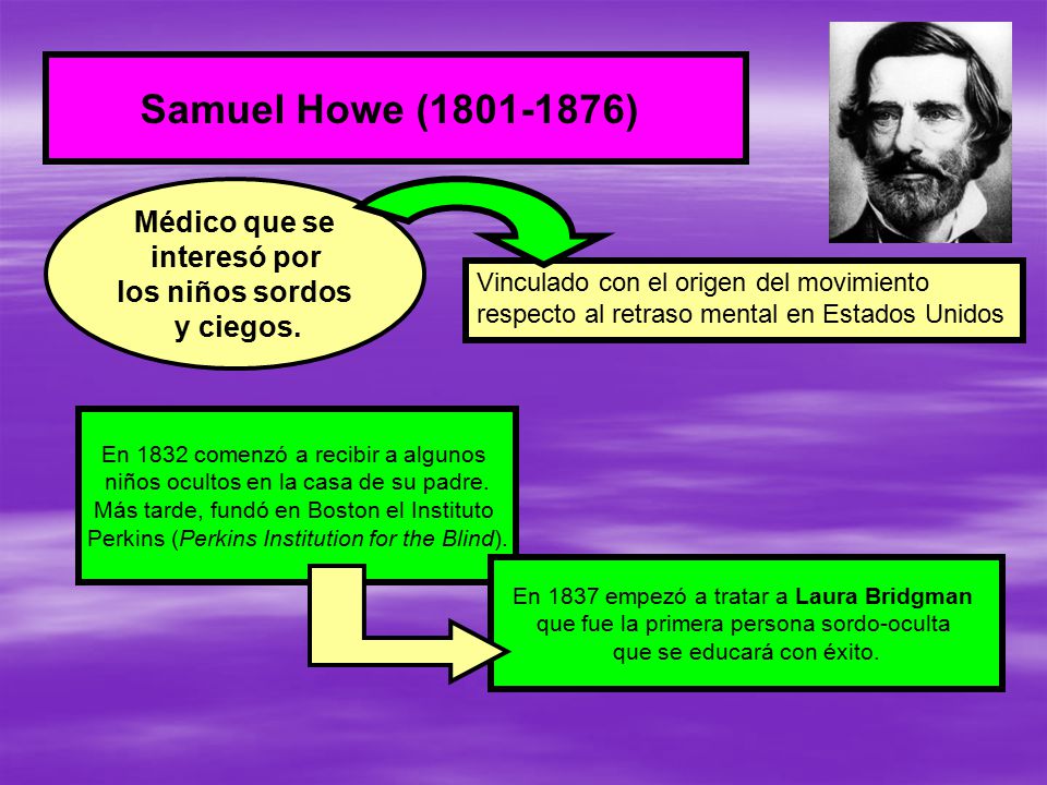 Samuel Howe ( ) Médico que se interesó por los niños sordos