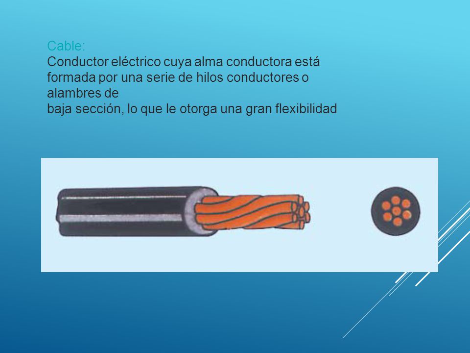 Cable: Conductor eléctrico cuya alma conductora está formada por una serie de hilos conductores o alambres de.