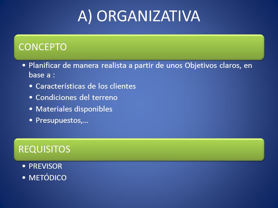 CARACTERÍSTICAS DEL CONDUCTOR DE GRUPOS. - ppt descargar