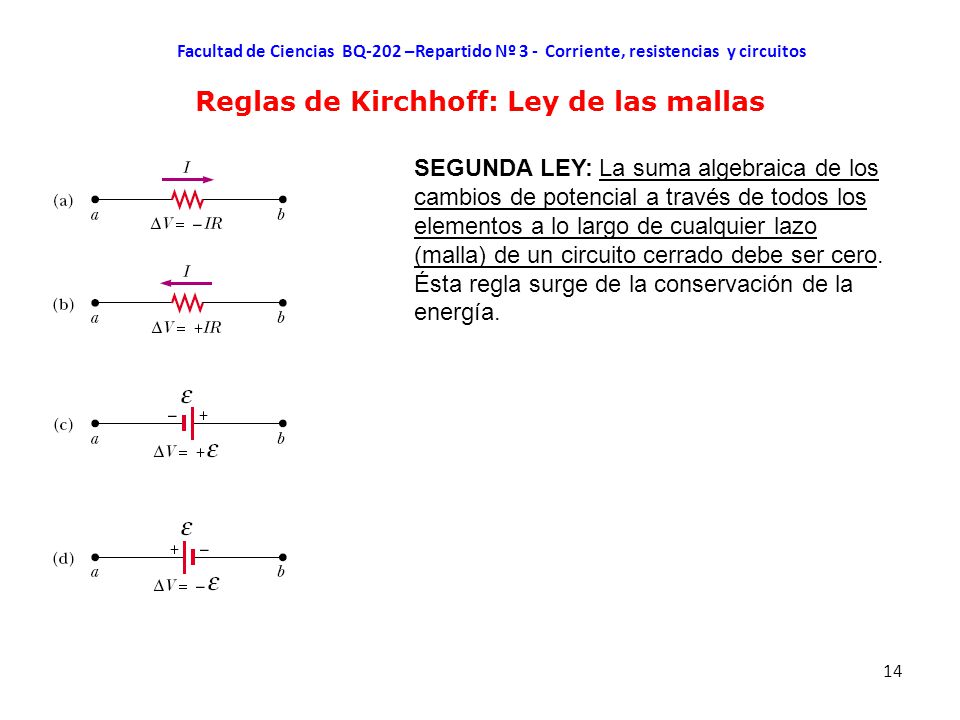 Reglas de Kirchhoff: Ley de las mallas