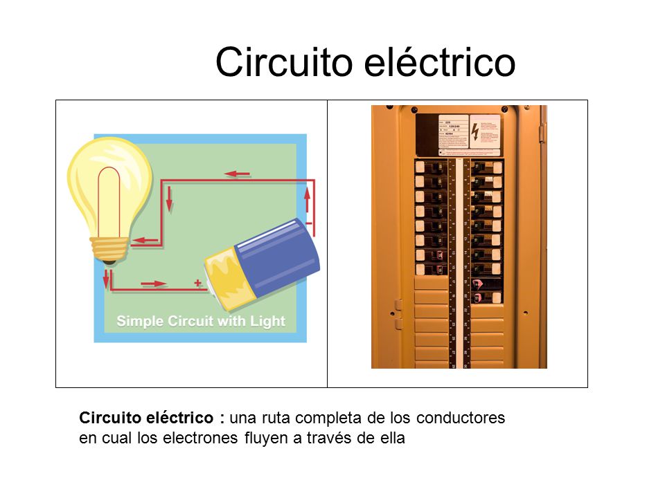 Circuito eléctrico Circuito eléctrico : una ruta completa de los conductores en cual los electrones fluyen a través de ella.