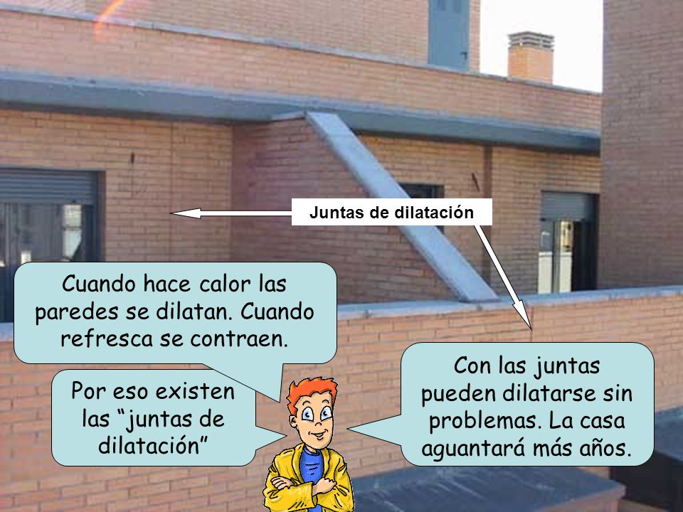 Cuando hace calor las paredes se dilatan. Cuando refresca se contraen.