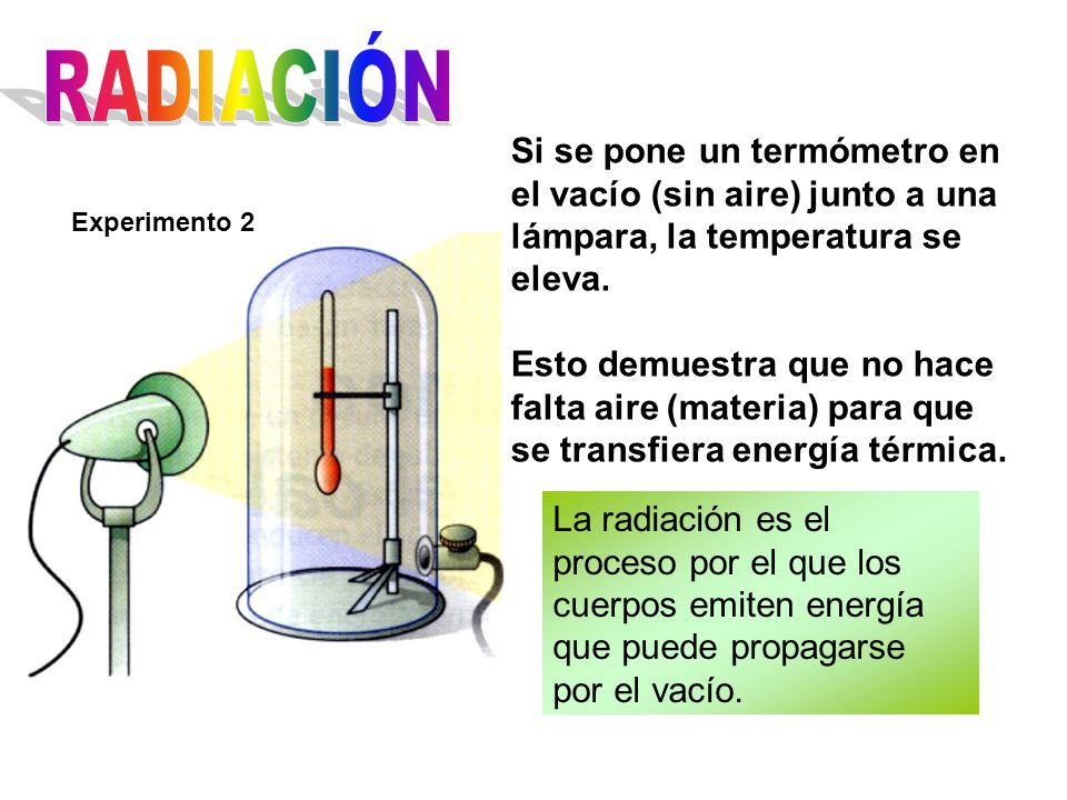 RADIACIÓN Si se pone un termómetro en el vacío (sin aire) junto a una lámpara, la temperatura se eleva.