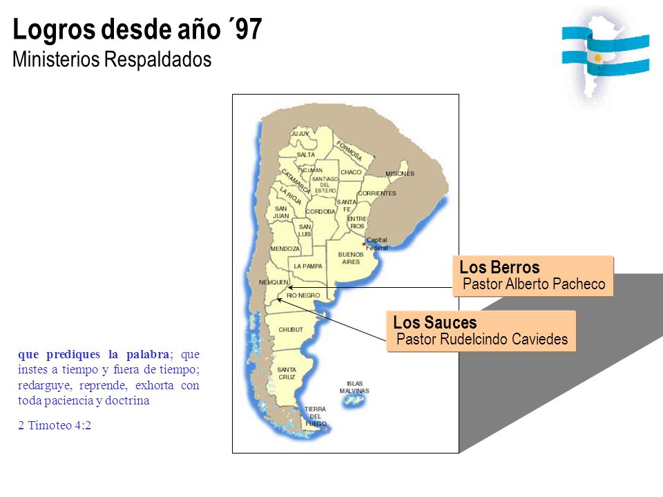 Logros desde año ´97 Ministerios Respaldados Los Berros Los Sauces