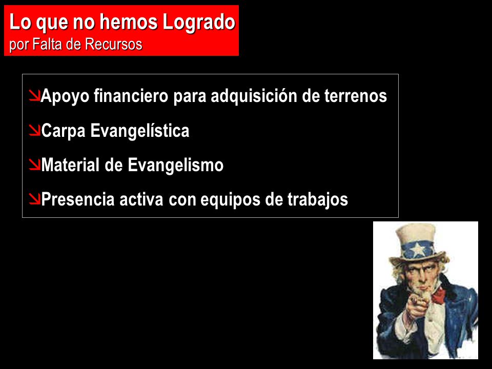 Lo que no hemos Logrado Apoyo financiero para adquisición de terrenos