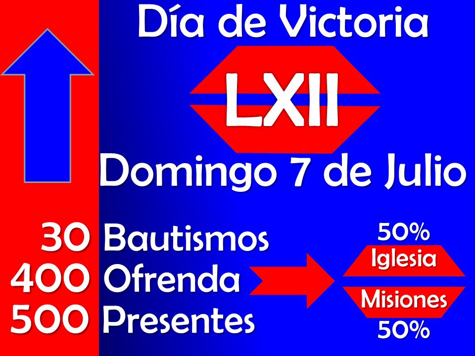 LXII Día de Victoria Domingo 7 de Julio 30 Bautismos 400 Ofrenda