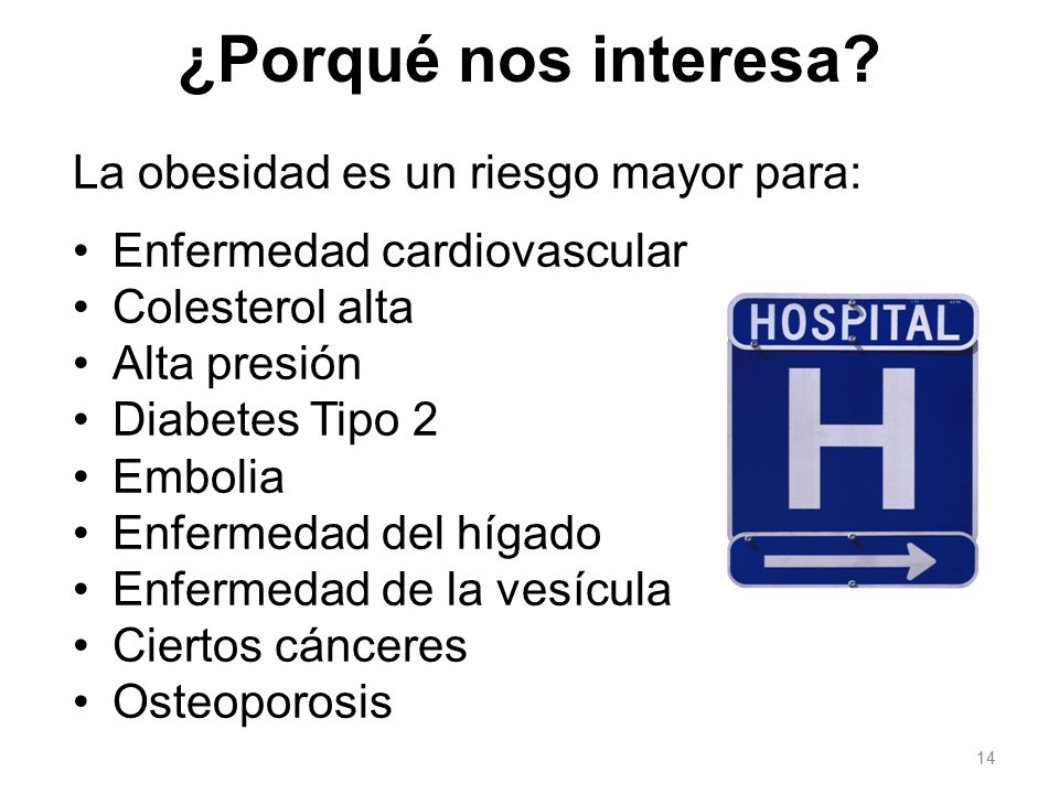 Tu Salud іSí Cuenta!: Nutrición Saludable Introducción
