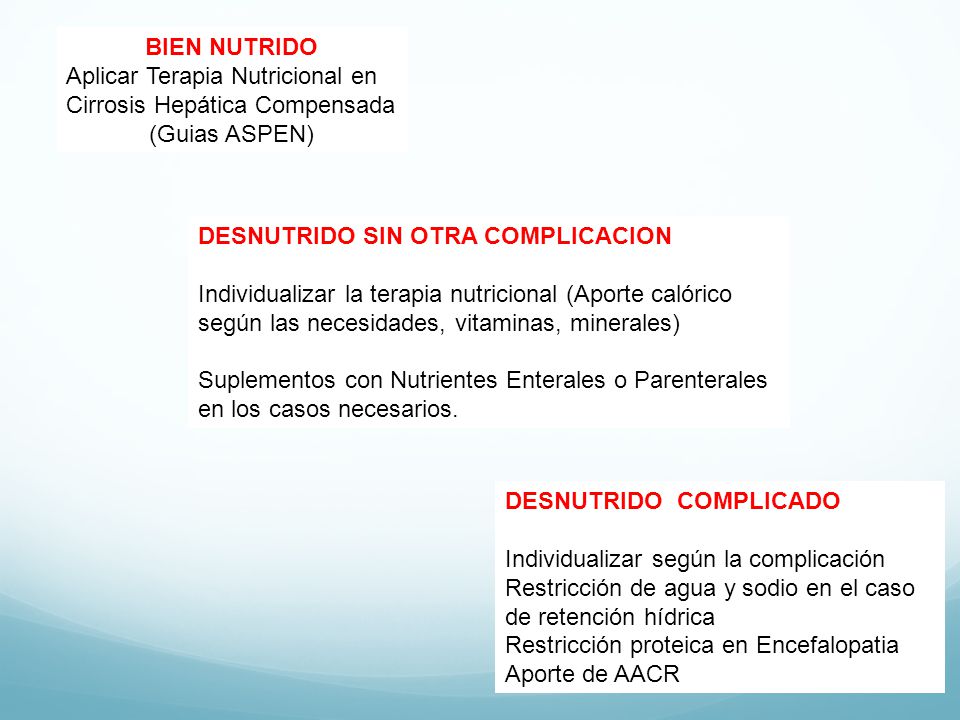BIEN NUTRIDO Aplicar Terapia Nutricional en. Cirrosis Hepática Compensada. (Guias ASPEN) DESNUTRIDO SIN OTRA COMPLICACION.