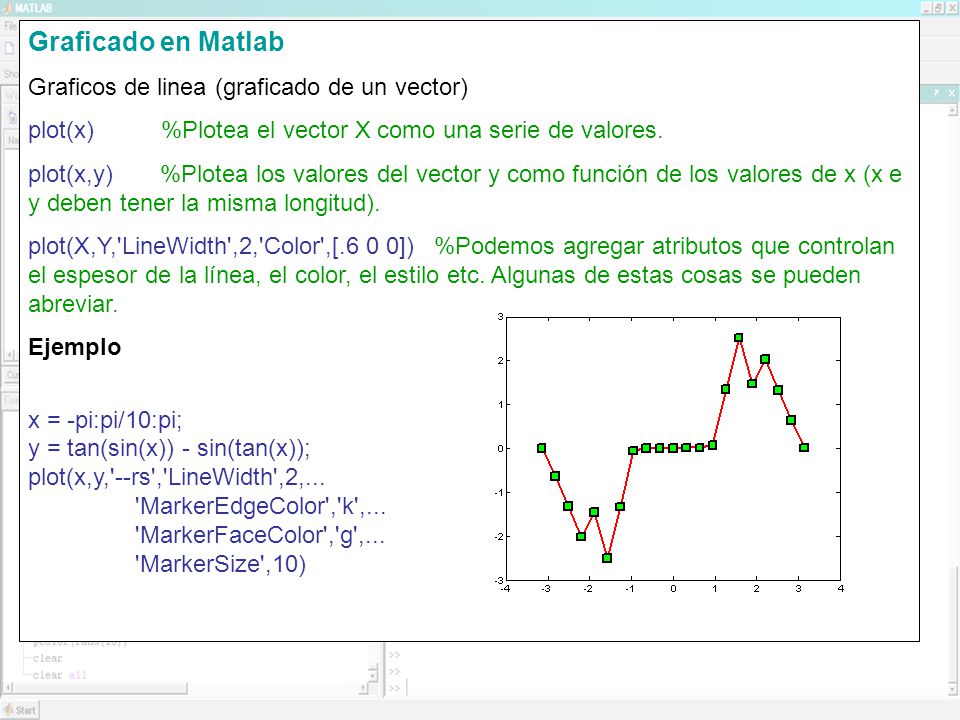 Graficado en Matlab Graficos de linea (graficado de un vector)