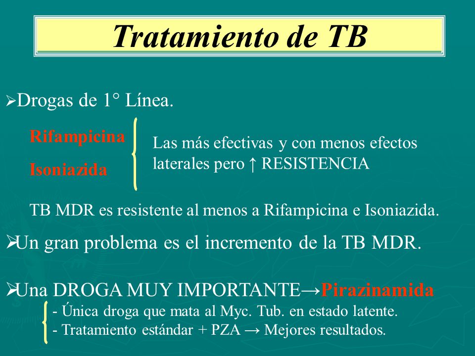 Tratamiento de TB Un gran problema es el incremento de la TB MDR.