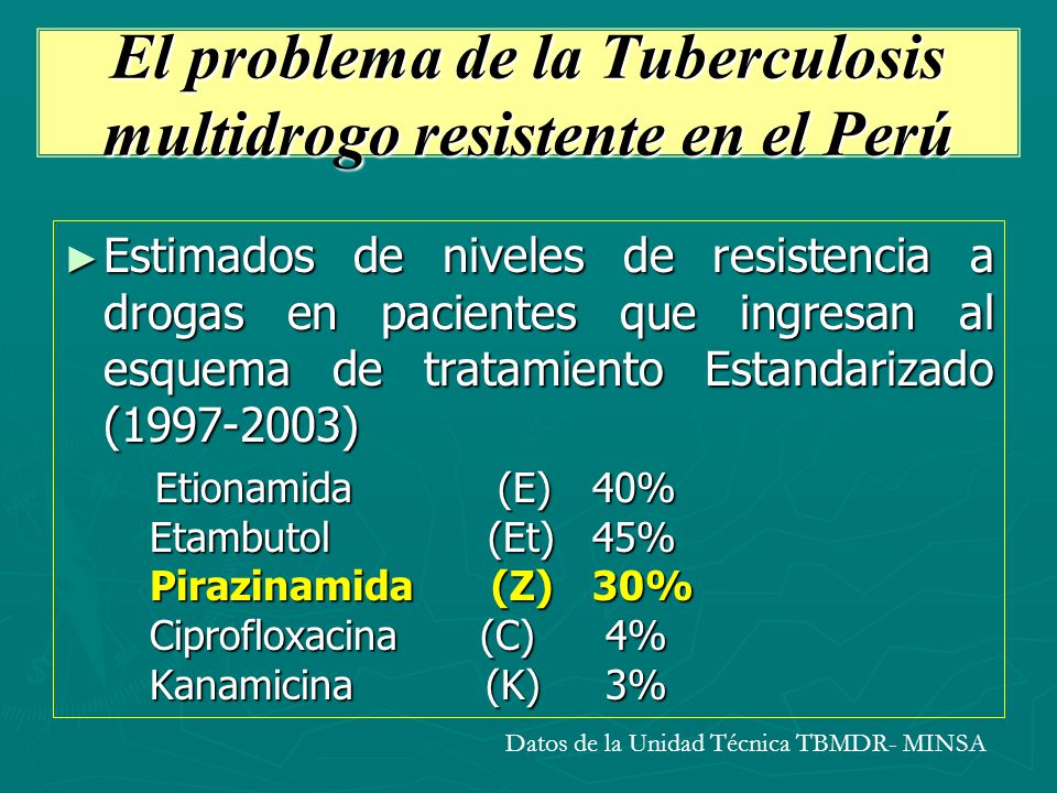 El problema de la Tuberculosis multidrogo resistente en el Perú