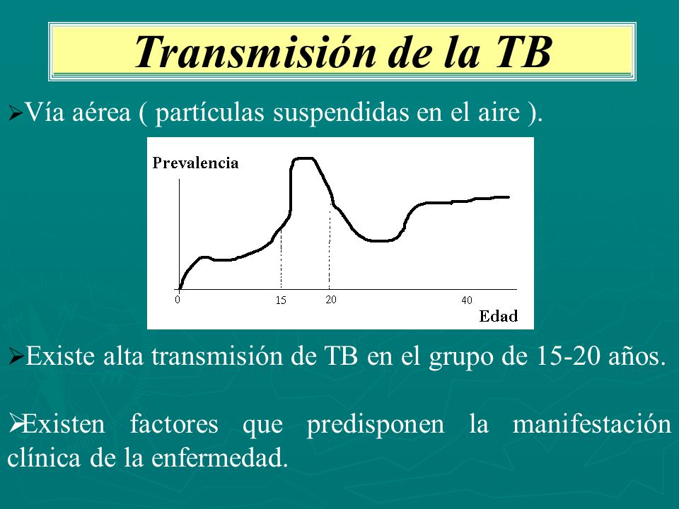 Transmisión de la TB Vía aérea ( partículas suspendidas en el aire ). Existe alta transmisión de TB en el grupo de años.