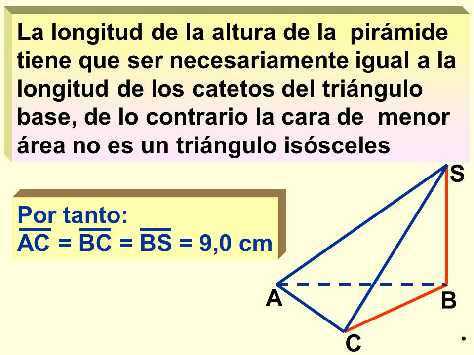 La longitud de la altura de la pirámide tiene que ser necesariamente igual a la longitud de los catetos del triángulo base, de lo contrario la cara de menor área no es un triángulo isósceles