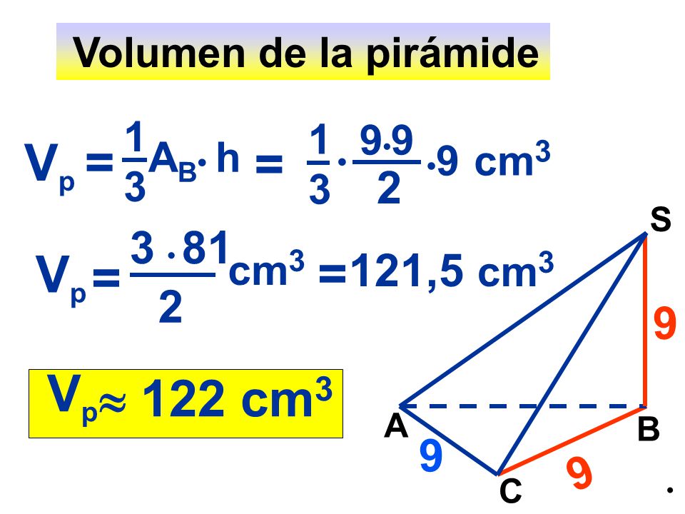 Volumen de la pirámide Vp = 13. AB• h. = 13. 9•9. 2. • •9 cm3. S. Vp. = 3 • cm3.