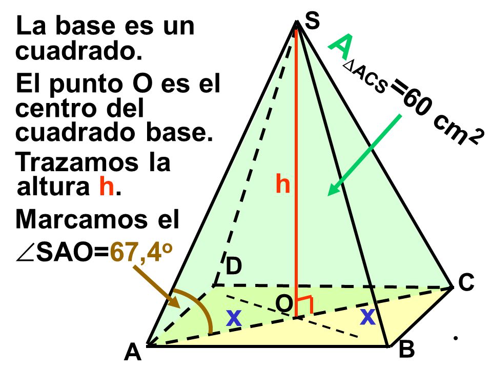 AACS=60 cm2  x x La base es un cuadrado. El punto O es el centro del