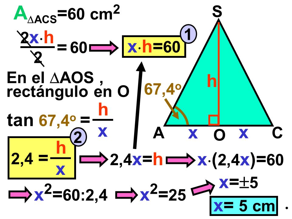 AACS=60 cm2  h x = xh=60 h x tan 67,4o = h x x(2,4x)=60 x=5