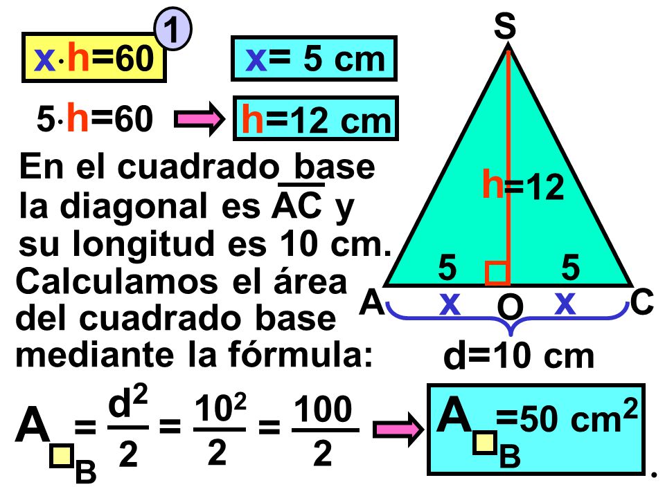 A =50 cm2 A =  h x xh=60 x= 5 cm h=12 cm d= d2 2 = = A C S O 1