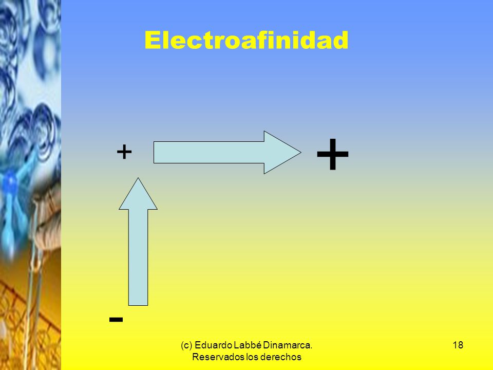 (c) Eduardo Labbé Dinamarca. Reservados los derechos