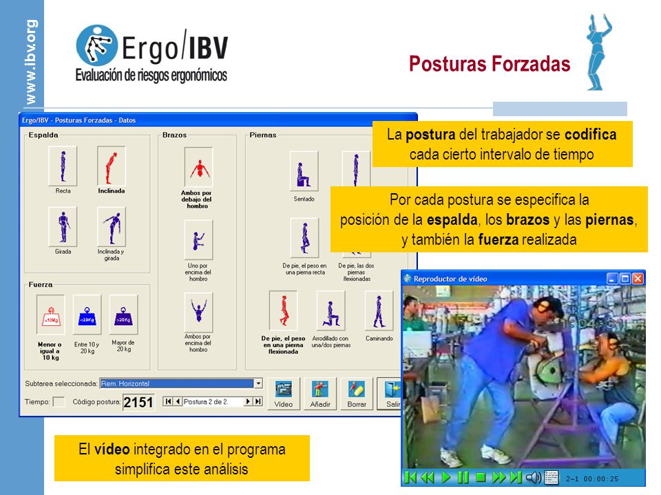 Posturas Forzadas La postura del trabajador se codifica cada cierto intervalo de tiempo.