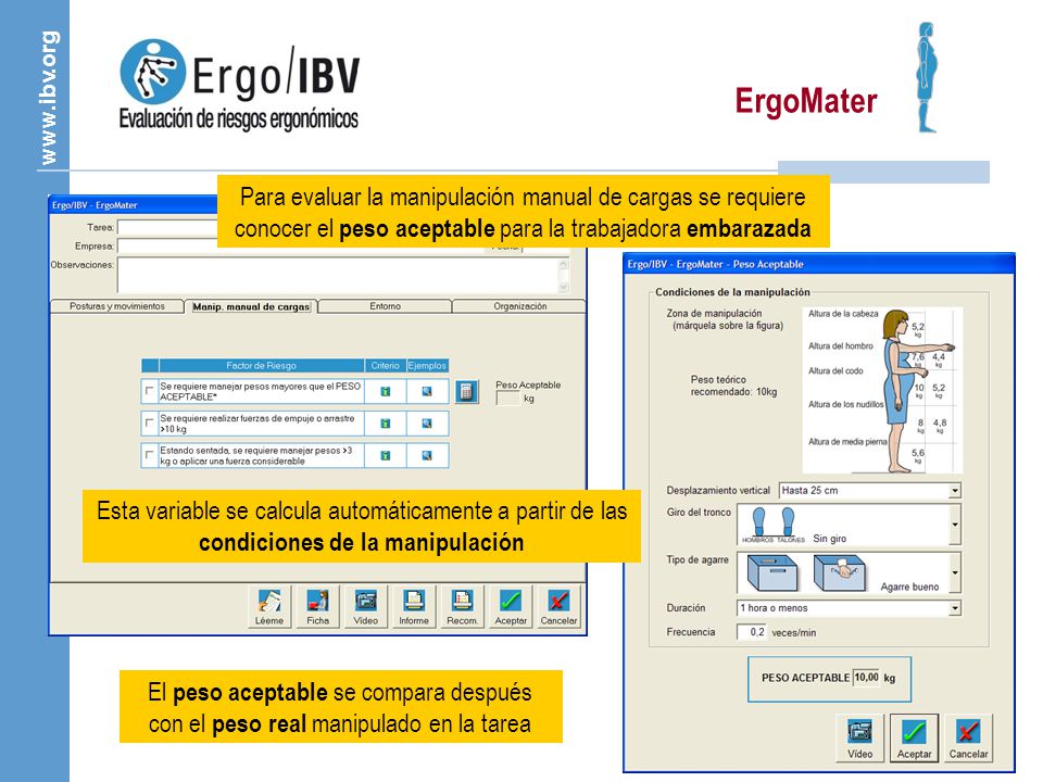 ErgoMater Para evaluar la manipulación manual de cargas se requiere conocer el peso aceptable para la trabajadora embarazada.