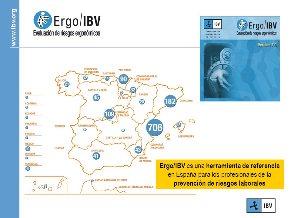 Ergo/IBV es una herramienta de referencia en España para los profesionales de la prevención de riesgos laborales