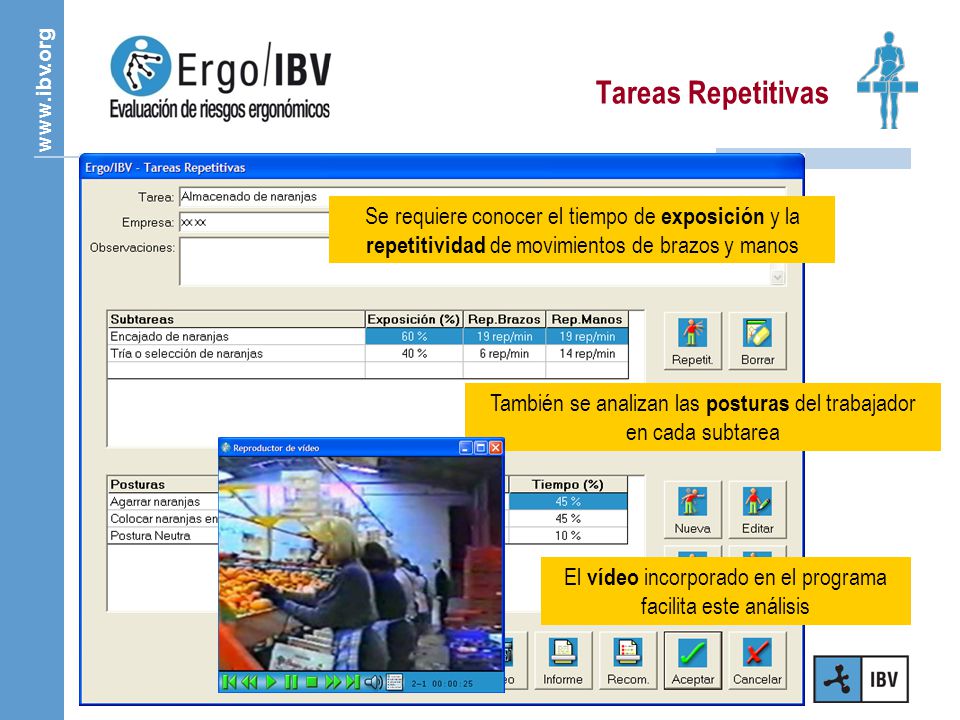 Tareas Repetitivas Se requiere conocer el tiempo de exposición y la repetitividad de movimientos de brazos y manos.