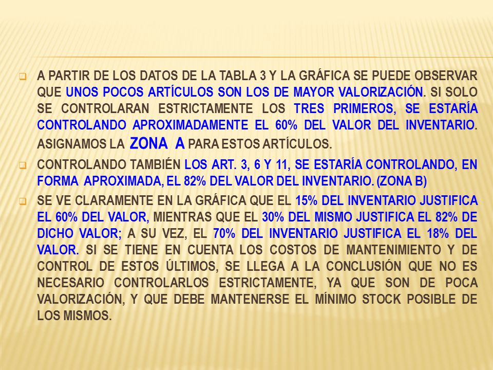 A PARTIR DE LOS DATOS DE LA TABLA 3 Y LA GRÁFICA SE PUEDE OBSERVAR QUE UNOS POCOS ARTÍCULOS SON LOS DE MAYOR VALORIZACIÓN. SI SOLO SE CONTROLARAN ESTRICTAMENTE LOS TRES PRIMEROS, SE ESTARÍA CONTROLANDO APROXIMADAMENTE EL 60% DEL VALOR DEL INVENTARIO. ASIGNAMOS LA ZONA A PARA ESTOS ARTÍCULOS.