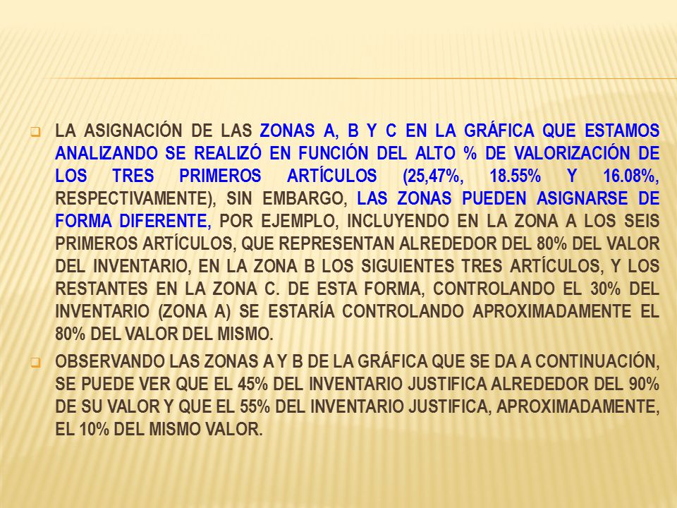 LA ASIGNACIÓN DE LAS ZONAS A, B Y C EN LA GRÁFICA QUE ESTAMOS ANALIZANDO SE REALIZÓ EN FUNCIÓN DEL ALTO % DE VALORIZACIÓN DE LOS TRES PRIMEROS ARTÍCULOS (25,47%, 18.55% Y 16.08%, RESPECTIVAMENTE), SIN EMBARGO, LAS ZONAS PUEDEN ASIGNARSE DE FORMA DIFERENTE, POR EJEMPLO, INCLUYENDO EN LA ZONA A LOS SEIS PRIMEROS ARTÍCULOS, QUE REPRESENTAN ALREDEDOR DEL 80% DEL VALOR DEL INVENTARIO, EN LA ZONA B LOS SIGUIENTES TRES ARTÍCULOS, Y LOS RESTANTES EN LA ZONA C. DE ESTA FORMA, CONTROLANDO EL 30% DEL INVENTARIO (ZONA A) SE ESTARÍA CONTROLANDO APROXIMADAMENTE EL 80% DEL VALOR DEL MISMO.