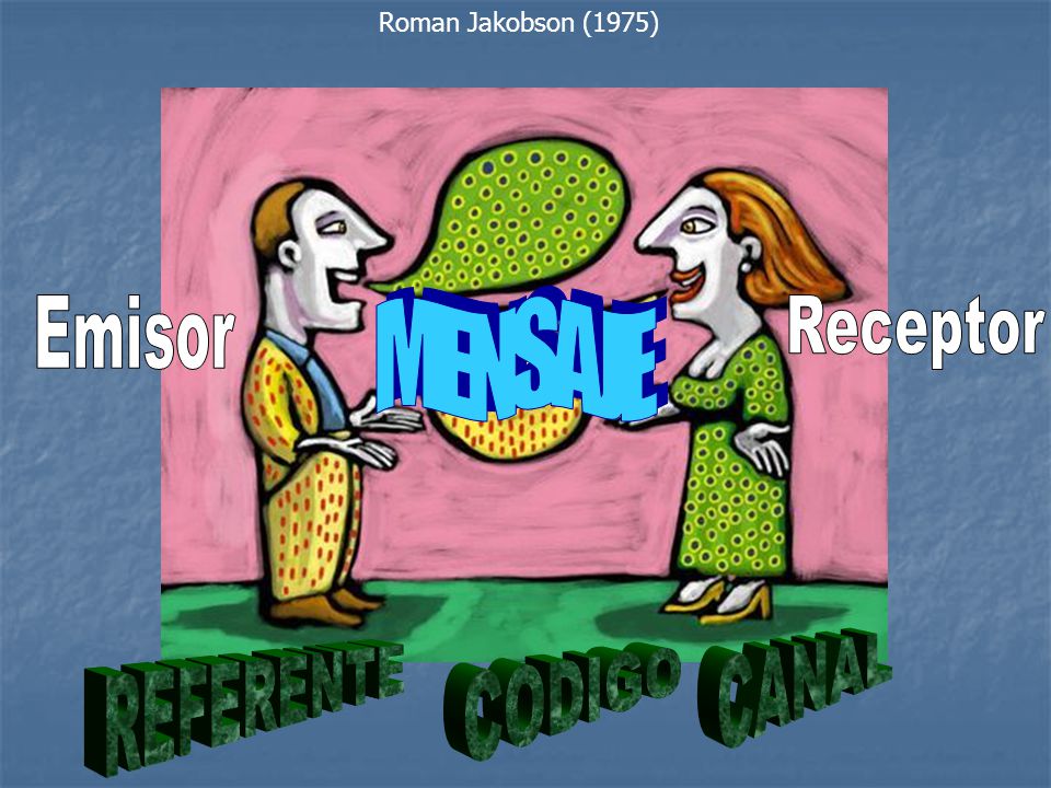 Roman Jakobson (1975) Emisor MENSAJE Receptor CANAL REFERENTE CODIGO