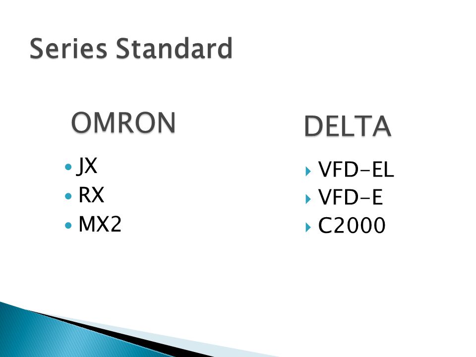 Series Standard OMRON DELTA JX RX MX2 VFD-EL VFD-E C2000