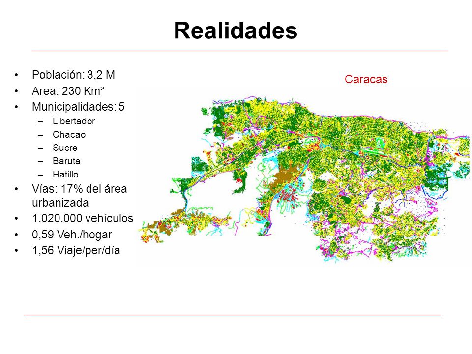 Realidades Caracas Población: 3,2 M Area: 230 Km² Municipalidades: 5