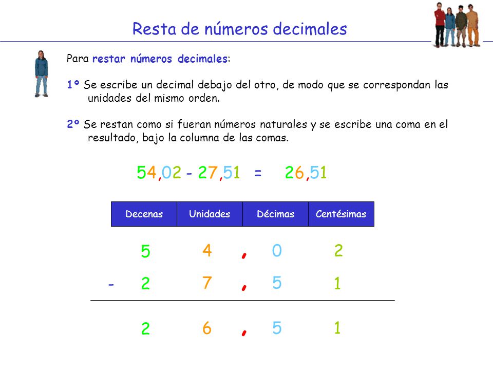 , , , Resta de números decimales 54, ,51 = 26,