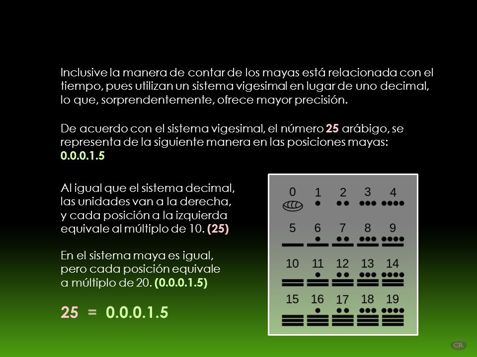 Inclusive la manera de contar de los mayas está relacionada con el tiempo, pues utilizan un sistema vigesimal en lugar de uno decimal,
