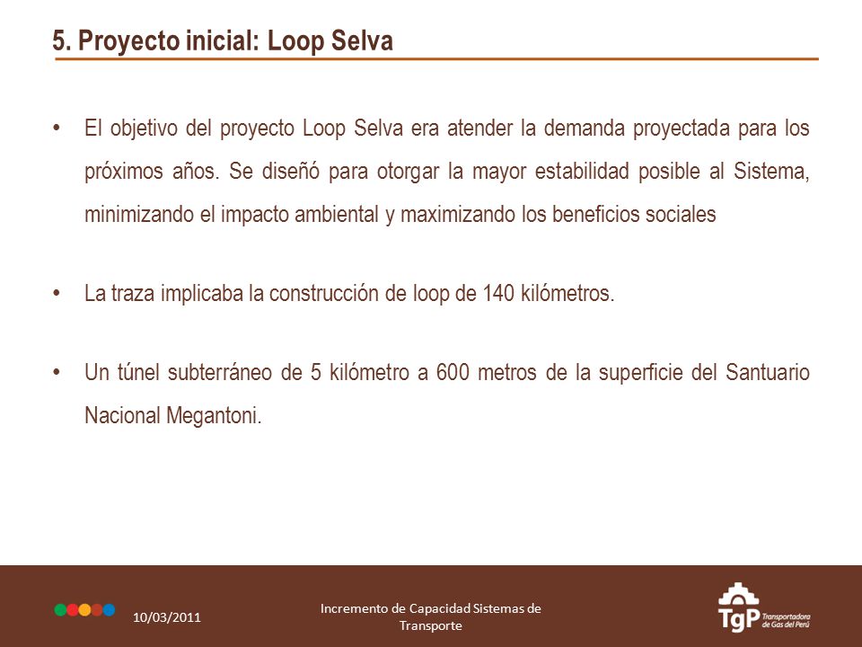 5. Proyecto inicial: Loop Selva