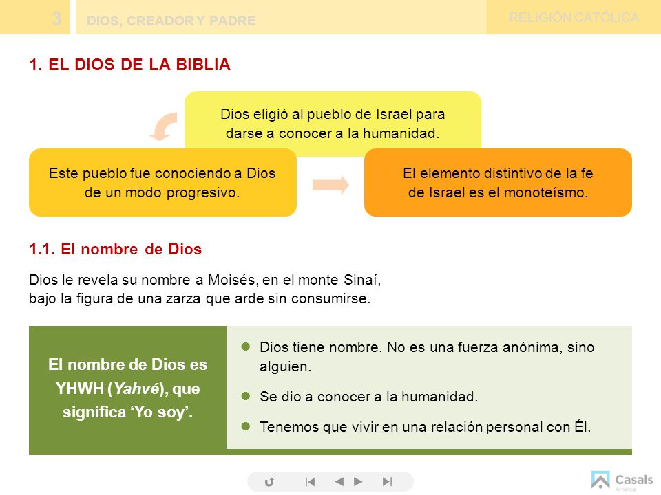 El nombre de Dios es YHWH (Yahvé), que significa ‘Yo soy’.