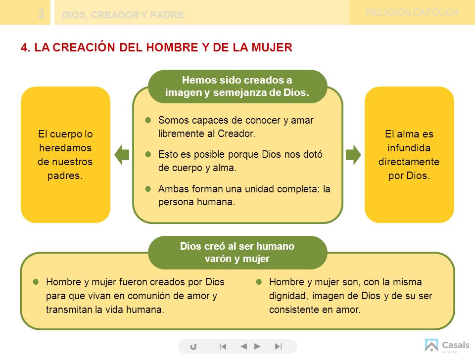3 4. LA CREACIÓN DEL HOMBRE Y DE LA MUJER
