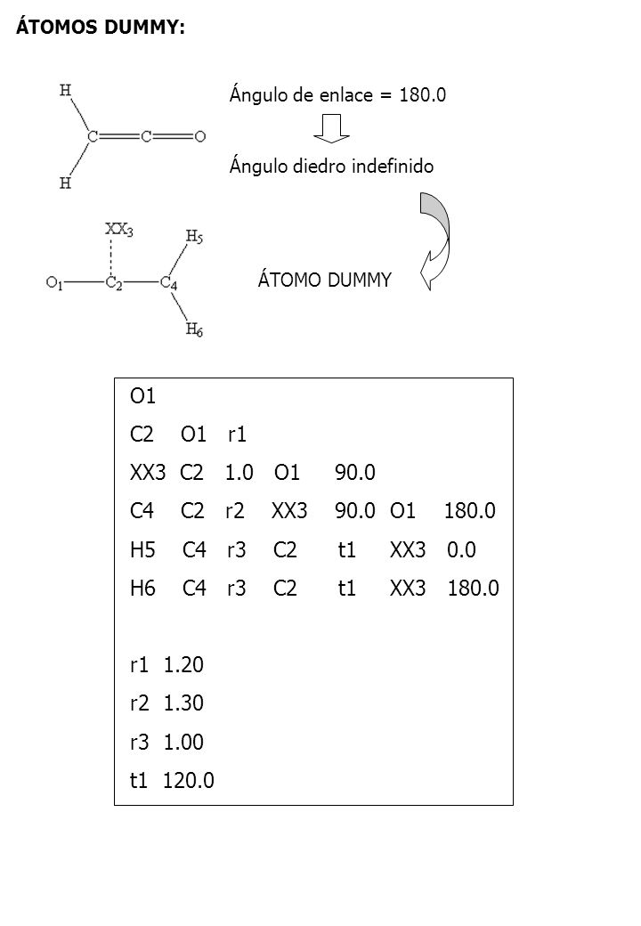 ÁTOMOS DUMMY: Ángulo de enlace = Ángulo diedro indefinido. ÁTOMO DUMMY. O1. C2 O1 r1.