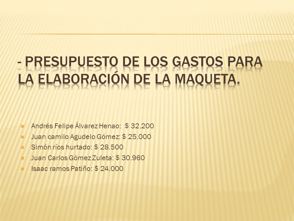 - Presupuesto de los gastos para la elaboración de la maqueta.