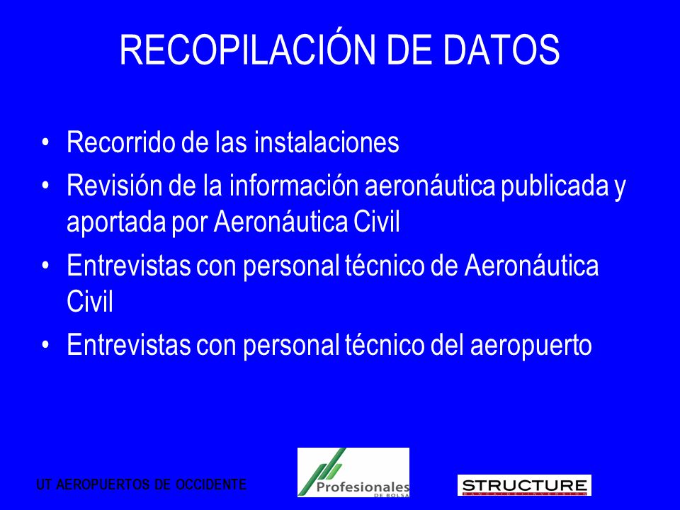 RECOPILACIÓN DE DATOS Recorrido de las instalaciones
