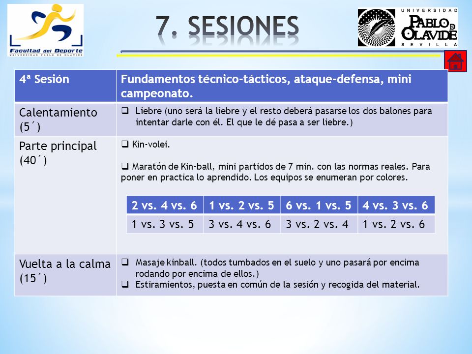 7. SESIONES 4ª Sesión. Fundamentos técnico-tácticos, ataque-defensa, mini campeonato. Calentamiento (5´)