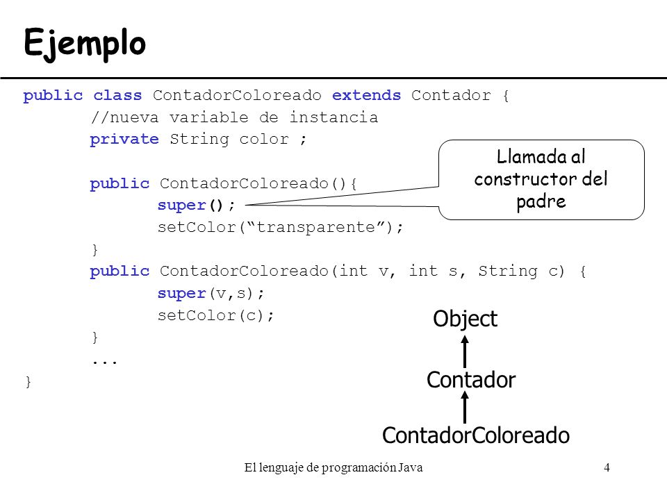 Ejemplo Object Contador ContadorColoreado