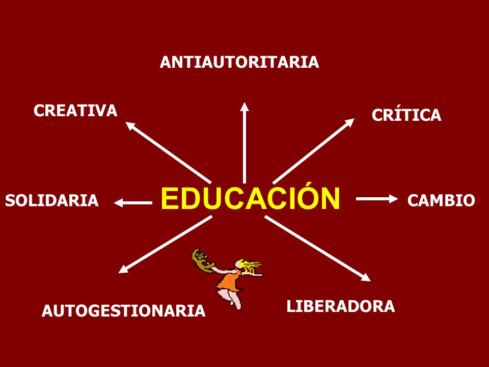 EDUCACIÓN ANTIAUTORITARIA CREATIVA CRÍTICA SOLIDARIA CAMBIO LIBERADORA