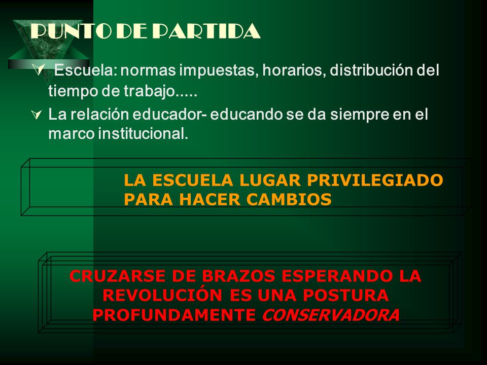 PUNTO DE PARTIDA Escuela: normas impuestas, horarios, distribución del tiempo de trabajo.....