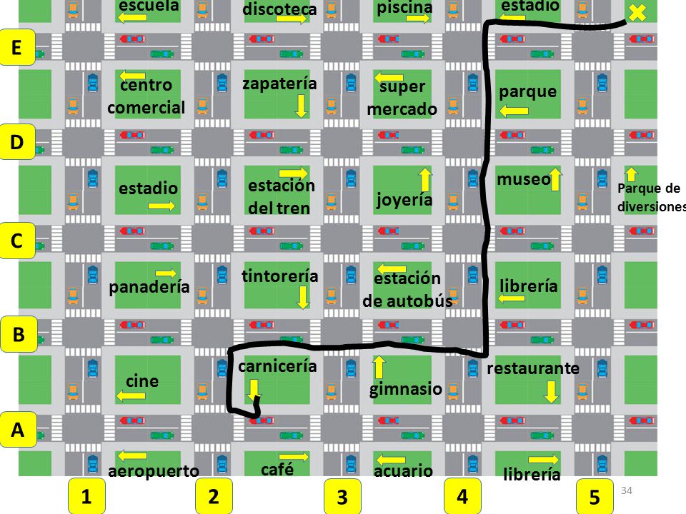 Imperativos Camina/sigue 3 cuadras. E D C B A escuela