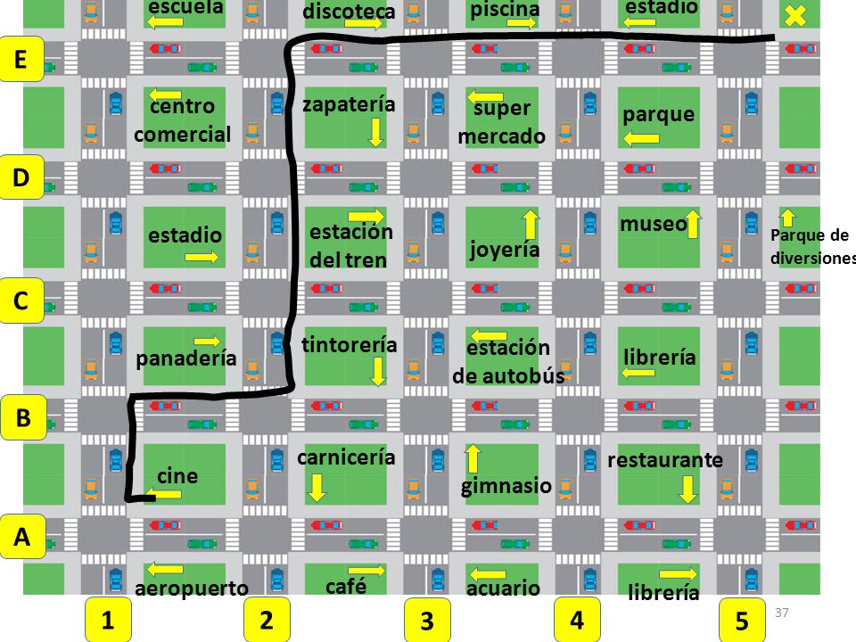 Imperativos Camina/sigue 3 cuadras. E D C B A escuela