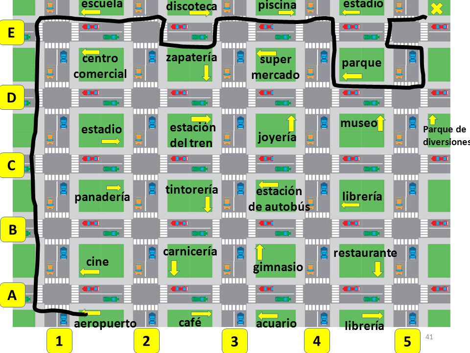 Imperativos Camina/sigue 3 cuadras. E D C B A escuela