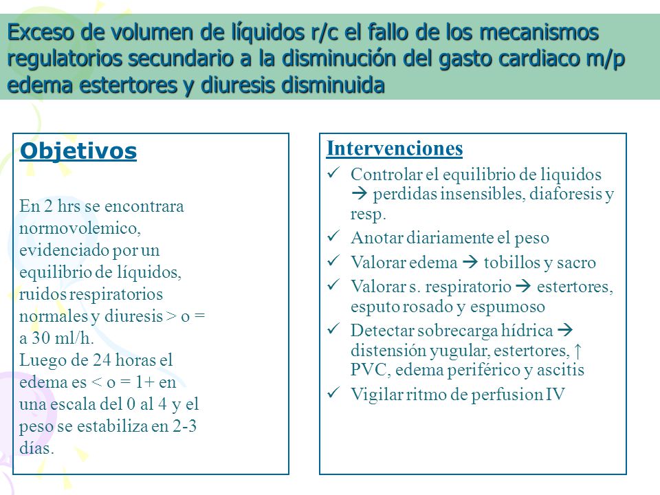 Exceso de volumen de líquidos r/c el fallo de los mecanismos regulatorios secundario a la disminución del gasto cardiaco m/p edema estertores y diuresis disminuida