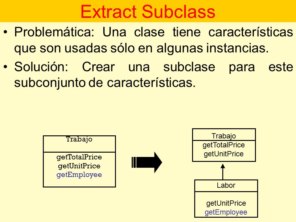 Extract Subclass Problemática: Una clase tiene características que son usadas sólo en algunas instancias.